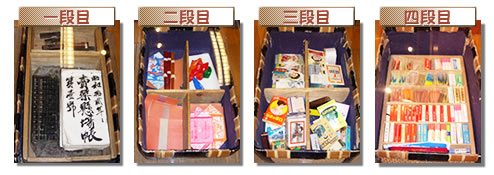 配置薬の昭和レトロ堂：配置薬などを入れた、柳行李の中身